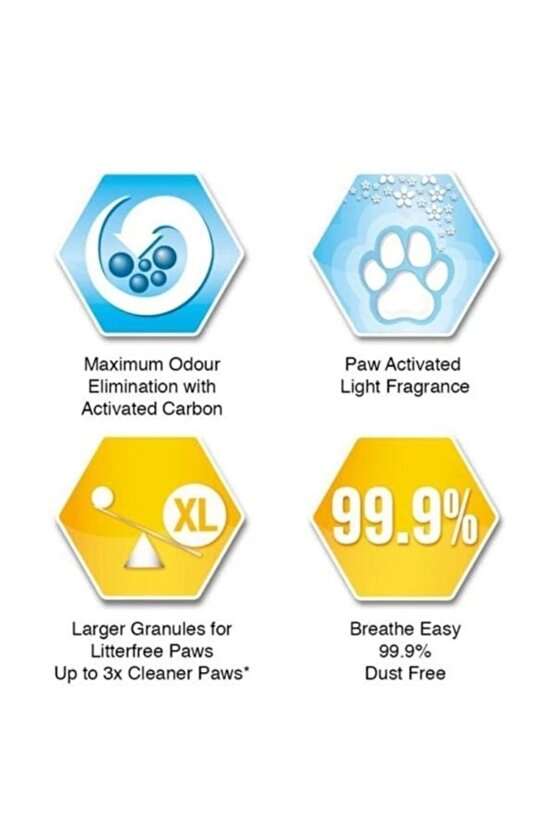 LitterFree Paws İz Bırakmayan Kedi Kumu 10 Lt