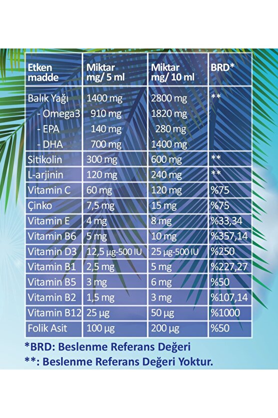 Kids Fish Oil Omega 3 Sitikolin Ve L-arjinin Içeren Balık Yağı Şurup (S.K.T 112025)