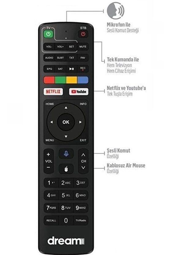 Dreamstar A4 A5 Android Box Ses Komutlu Kumandası
