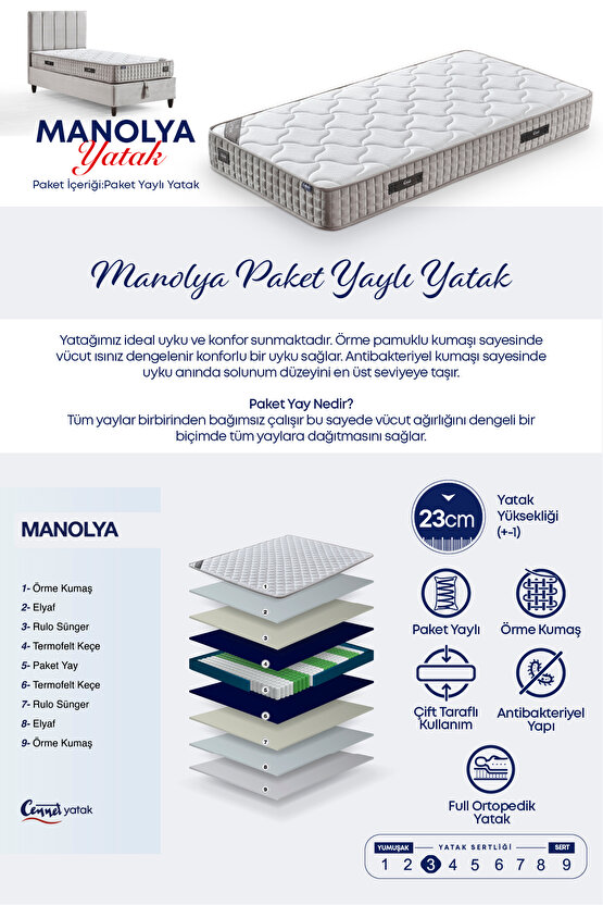 Manolya Ortopedik Torba Yaylı Yatak