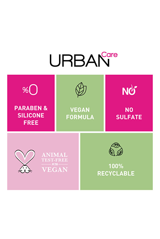 URBANCARE HİBİSCUS&SHEA BUTTER DUŞ ÖNCESİ SAÇ MASKESİ 50ML-