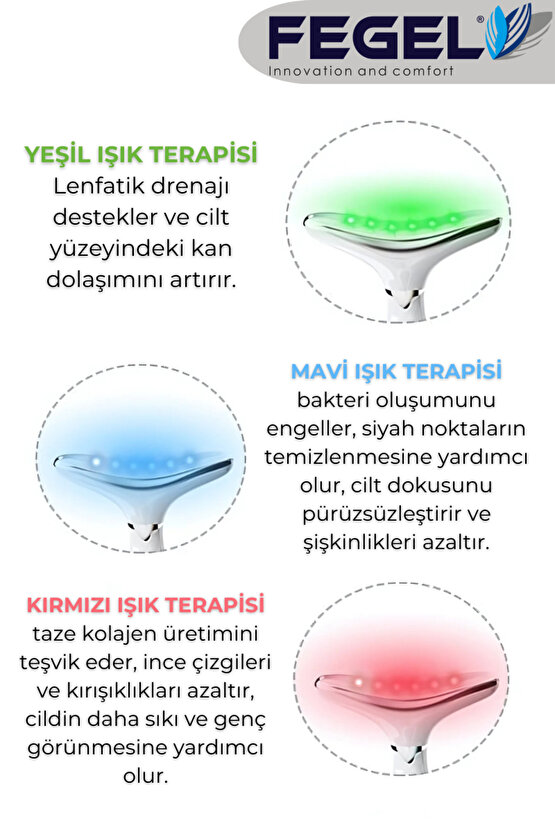 FG-51 Boyun ve Yüz 3 Programlı EMS Güzellik Cihazı – Kırışıklık, Sarkma ve Gıdık Karşıtı