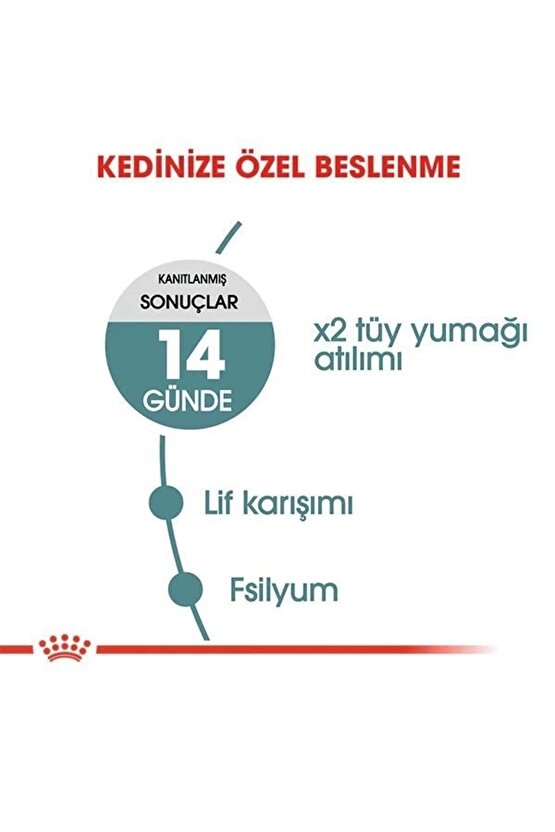 Hairball Tüy Yumağı Önleyici Yetişkin Kedi Maması 2 Kg