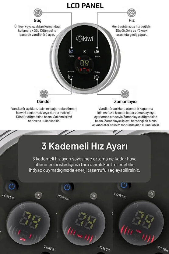 Dijital Gösterge Panelli Yatay Salınım Fonksiyonlu Kule Tipi Turbo Vantilatör