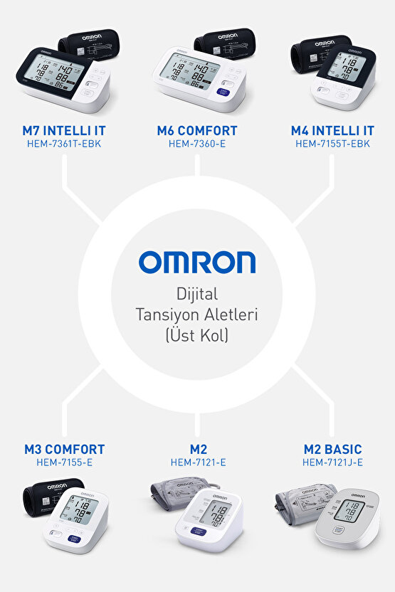 M2 Basic Hem-7121j-e (c) Koldan Ölçer Tansiyon Aleti M2 Basic Hem-7121j-e