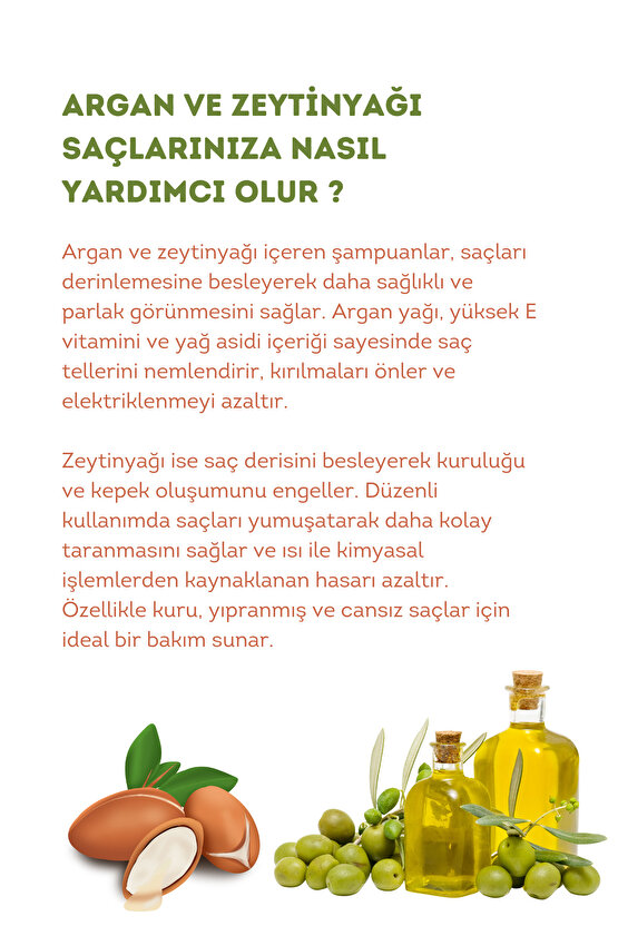 Argan & Zeytinyağlı Şampuan, Dökülme Karşıtı, Besleyici ve Onarıcı, 675 ml