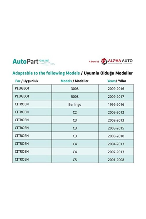 Audi, Volvo, Seat için Çıta Klipsi