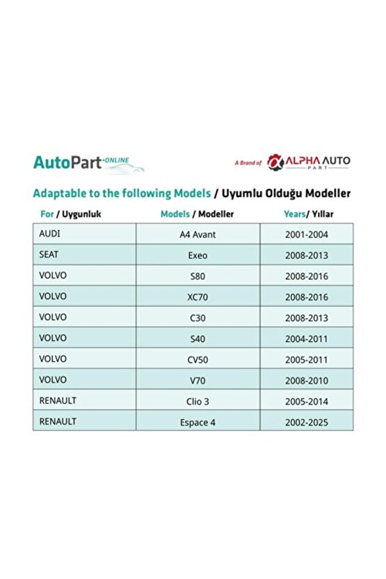 Audi, Volvo, Seat için Çıta Klipsi