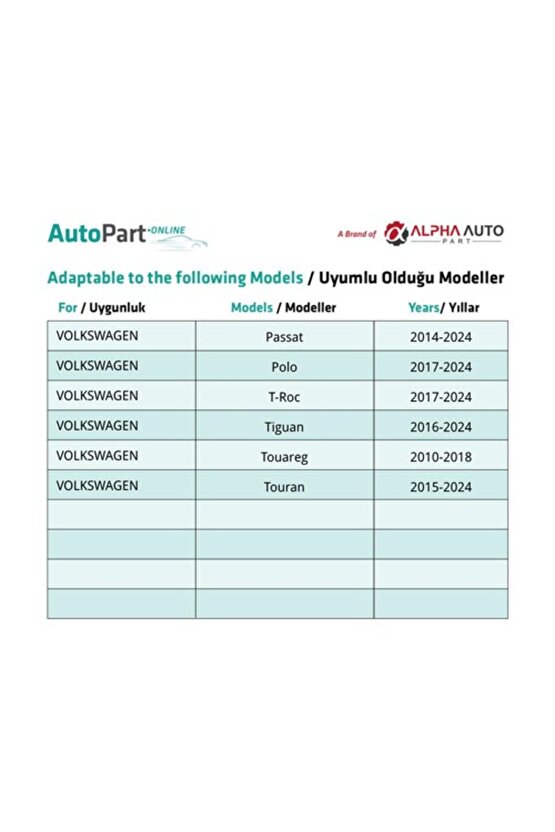 BMW, Audi, Land Rover için Döşeme Klipsi
