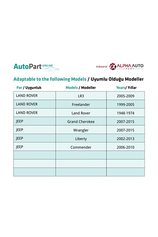 Audi, Volkswagen, Ford, Renault için Tampon Izgara Klipsi