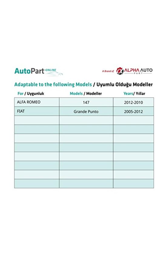 Alfa Romeo 147, Fiat Grande Punto için Döşeme Klipsi