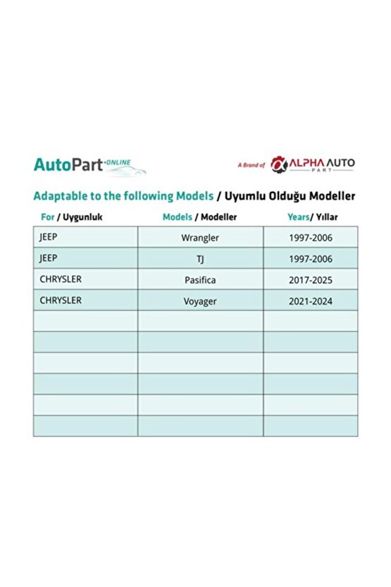 Jeep, Chrysler için Çamurluk Etek Klipsi