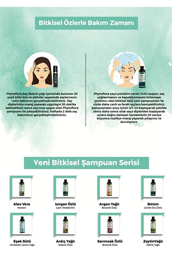 Tuzsuz Dökülen Ve Kepekli Saçlara Özel Bıttım Özlü Bitkisel Şampuan 400 ml