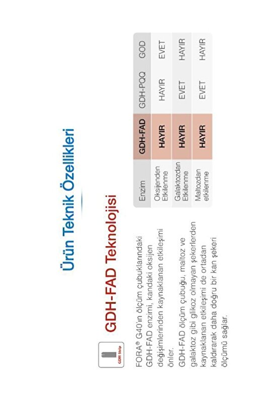 G40 Şeker Ölçüm Cihazı Ve Strip 50li X 1 Kutu (GDF-FAD TEKNOLOJİSİ)