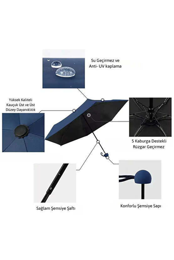 Özel Kılıflı Mor Şemsiye (KAPSÜL ŞEMSİYE)