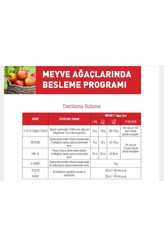 GÜBRATAŞ U.A.N. 32 5 LT Bahçe Çiçek Bitki Besini Yaprak Gübresi