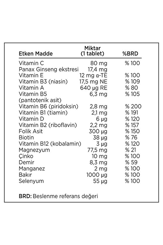 Vitality 30 Tablet - Ginseng G115, Multivitamin Ve Mineraller 8683060010220
