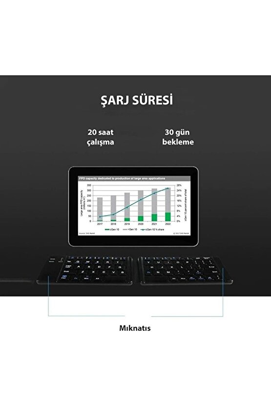 Casper VIA S40 10.4 Tablet Uyumlu Bluetooth Mini Katlanır Kablosuz Şarjlı Klavye + Dokunmatik Kalem