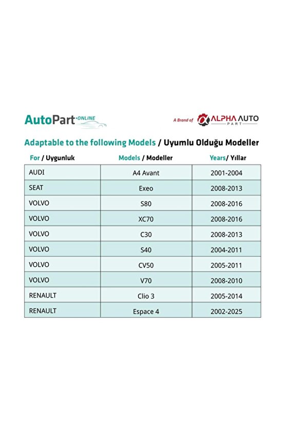 Audi, Volvo, Seat için Çıta Klipsi- 10 Adet