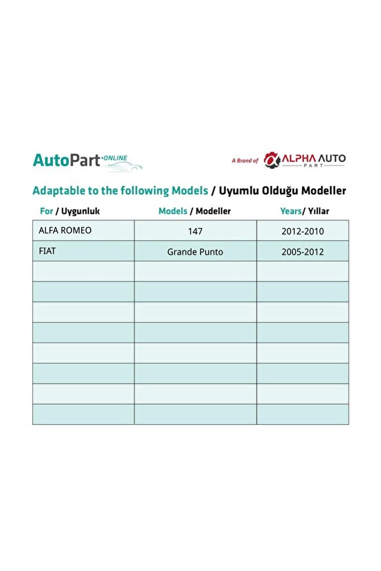 Alfa Romeo 147, Fiat Grande Punto için Döşeme Klipsi- 10 Adet