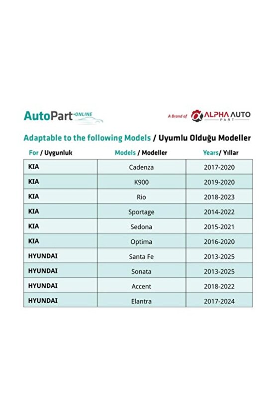Hyundai, Kia için Kapı Panel Klipsi