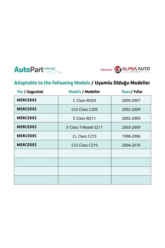 Mercedes C Class W203, CLK Class C209 için Panoramik Tavan Sunroof Motor Tamir Dişlisi
