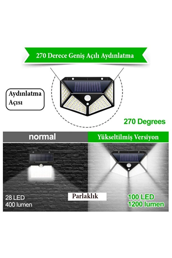 Enerjili Bahçe Lambası 100 Led 1li Paket Bahçe Aplik Bahçe Lambası Bahçe Aydınlatma