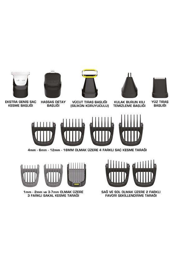 Execute 2 Blade Bakım Kiti Siyah