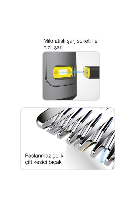 Execute 2 Blade Bakım Kiti Siyah