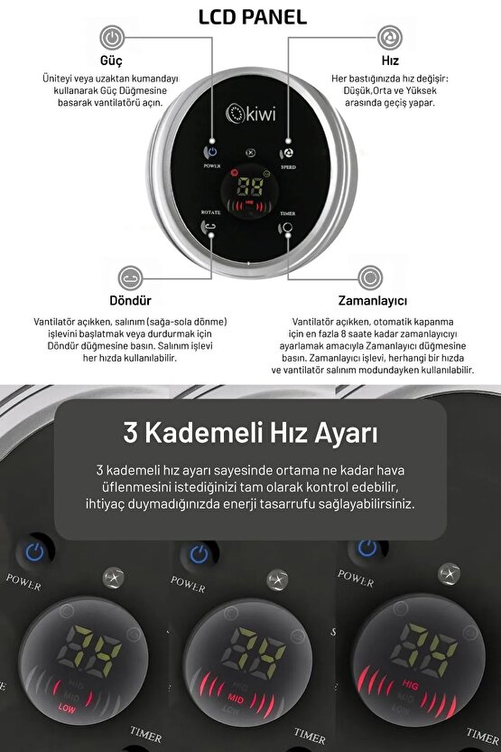 Kfan-7690 Dijital Gösterge Panelli Yatay Salınım Fonksiyonlu Kule Tipi Turbo Vantilatör