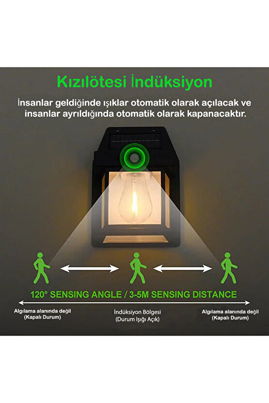 Duvar tipi Ampul Model Suya Dayanıklı Harekete Duyarlı Güneş Enerjili Solar Dış Mekan Bahçe Lambası