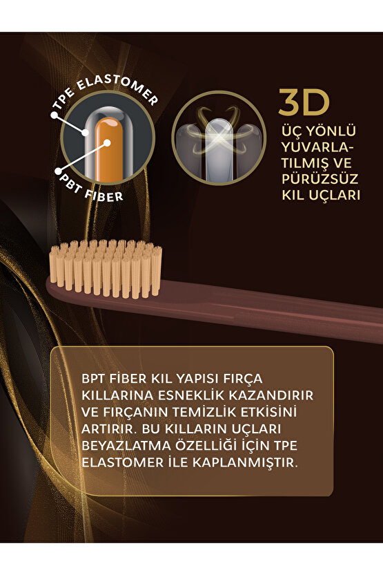 Smokers Leke Silici Diş Fırçası - Orta Sert