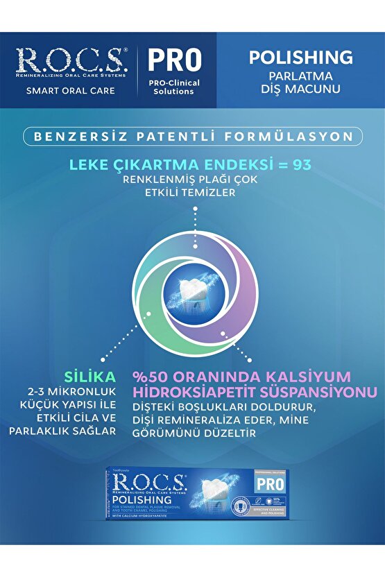 R.o.c.s Pro - Diş Parlatma Macunu (35g)