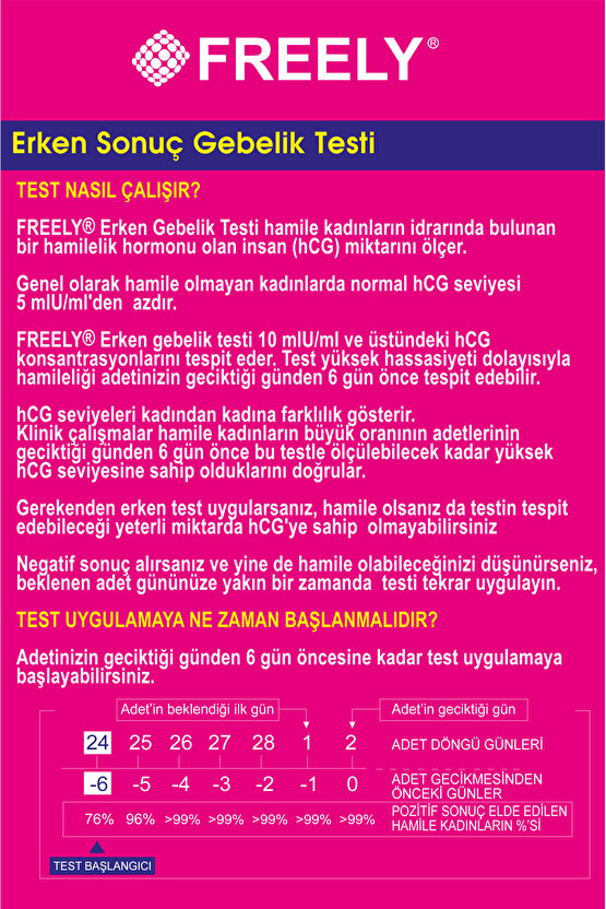 Erken Gebelik Testi 5 Adet