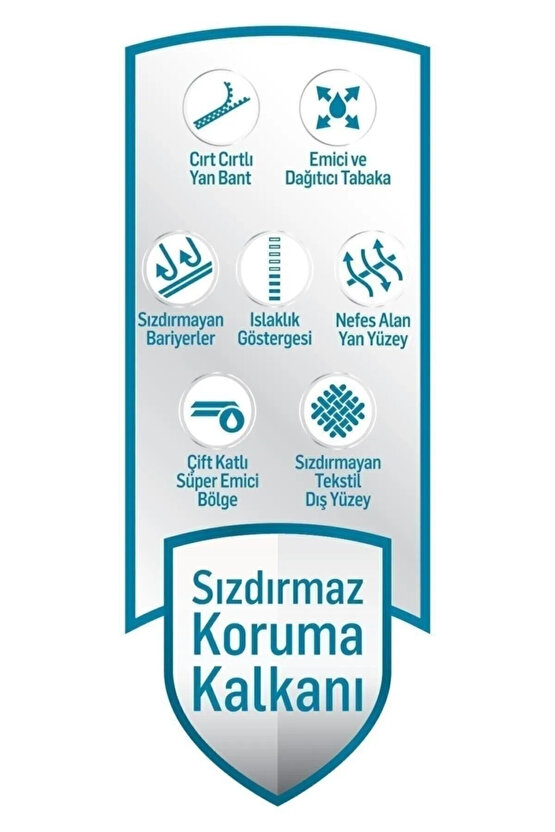 Hasta Bezi Bel Bantlı Tekstil Yüzey Large Büyük (30 ADET)