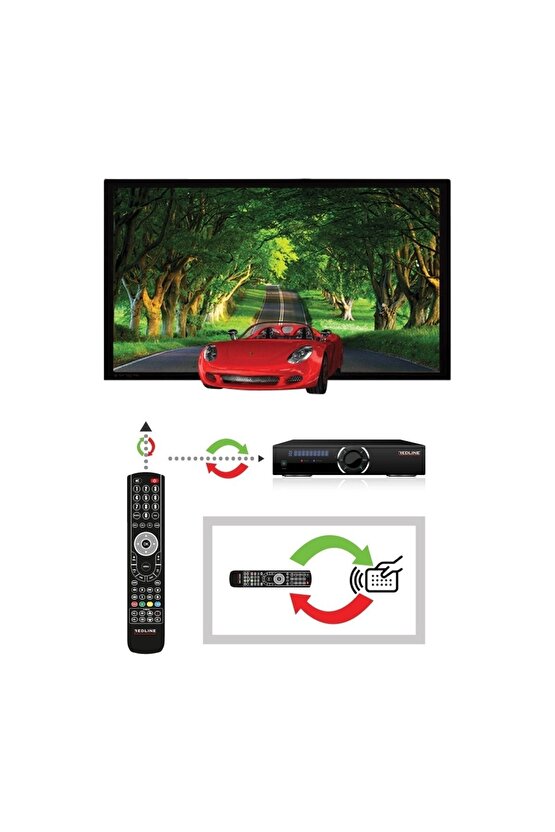 Ts 4000 Hd Akıllı Uydu Kumandası Orjinal