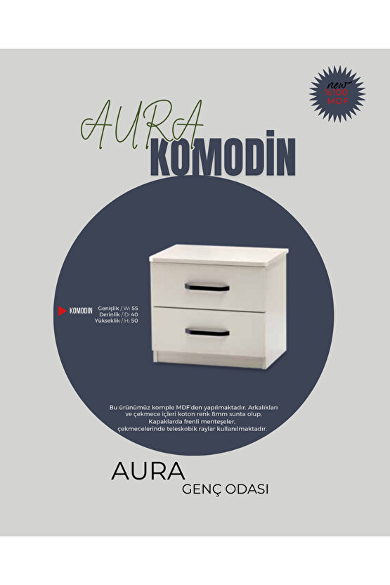 Aura Genç Odası Takımı - MDF - Gardırop - Şifonyer -Çalışma Masası - Kitaplık - Komodin