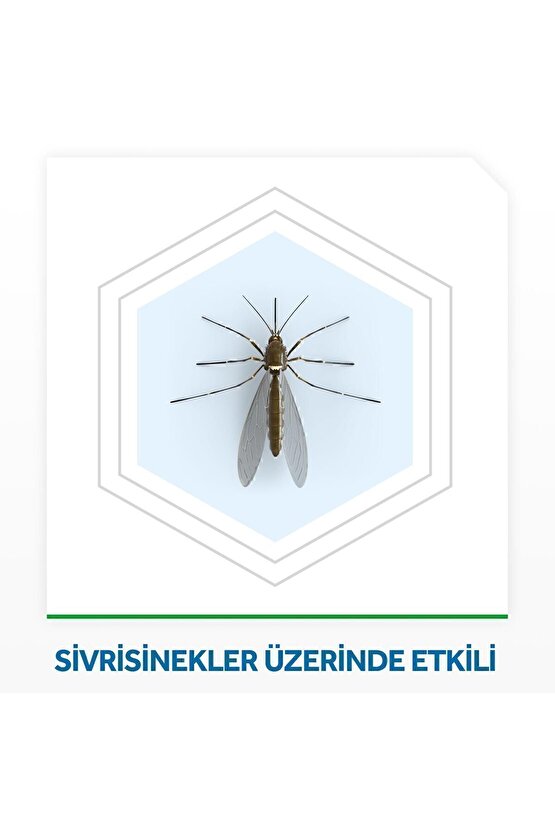 Elektro Mat Kokusuz Tablet, 20li (SİVRİSİNEKLERE KARŞI)