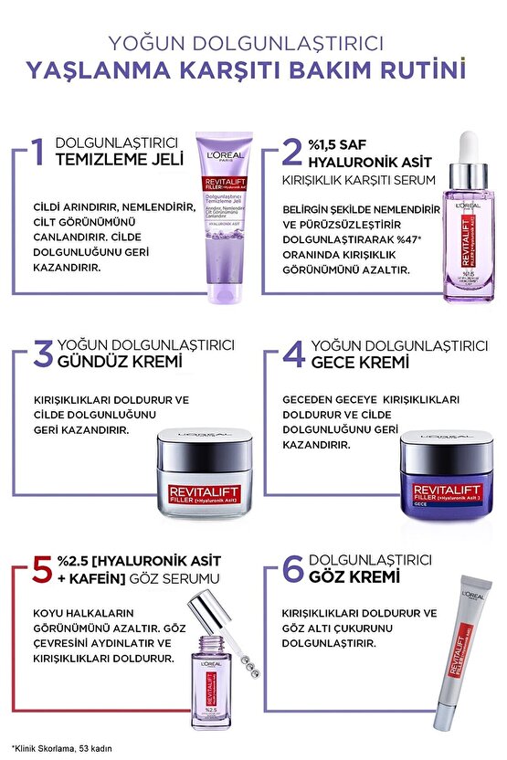 Loréal Paris Revitalift Filler Göz Serumu 20ml