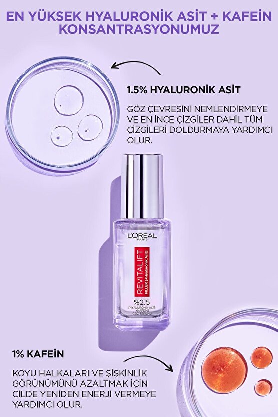 REVİTALİFT FİLLER SKİN BARRİER REPAİR, DARK CİRCLE REDUCİNG EYE SERUM 20ML DEMBA4166