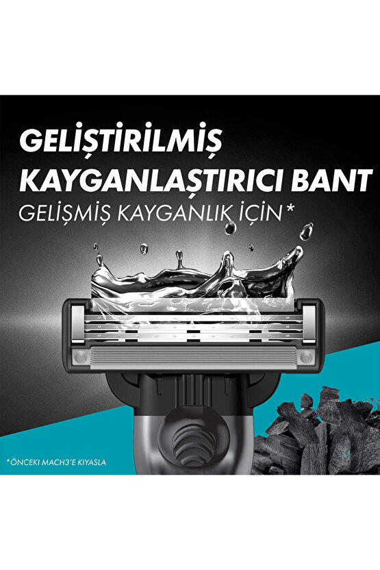 Charcoal 2Up + Charcoal Series Jel 200ML + Çanta