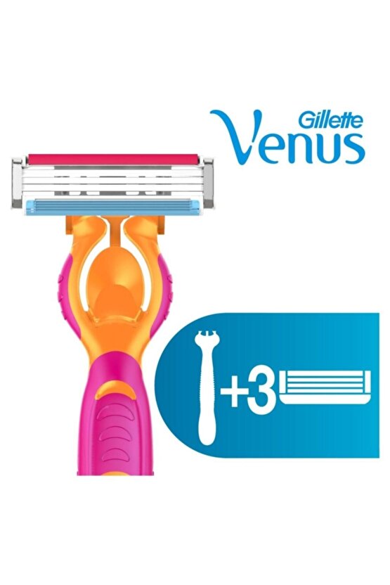 Simply Kadın Tıraş Makinesi Ve 3 Yedek Tıraş Bıçağı mrcn7702018366286