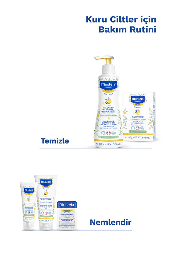 %97 Doğal Içerikli Kuru Cilt Cold Cream Içeren Besleyici Nemlendirici Yüz Kremi Bebek Çocuk 40ml