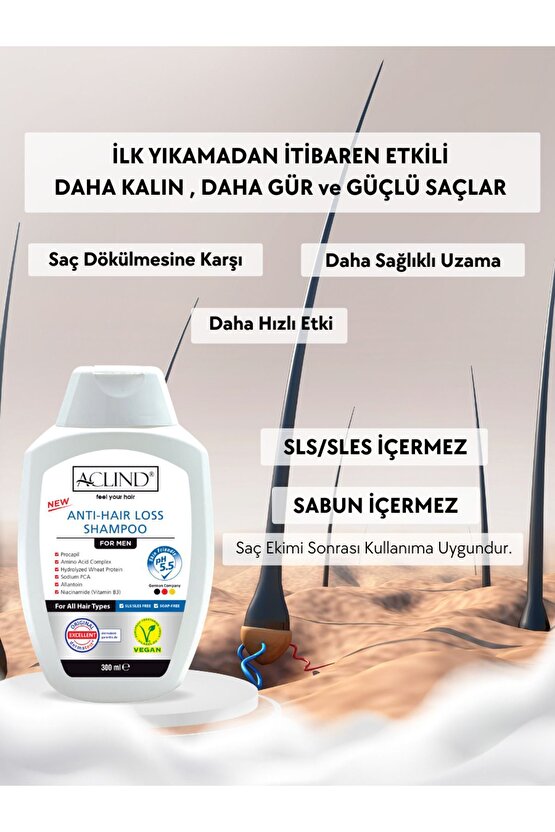 ® Antı-haır Loss Shampoo | For Men 300 ml | Erkekler Için Saç Dökülmesine Karşı Etkili Şampuan