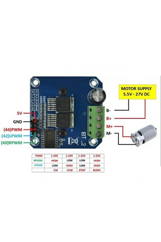 BTS7960B 40 Amper Motor Sürücü Kartı
