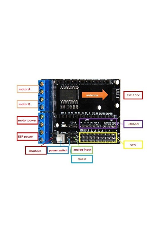Nodemcu Motor Sürücü Shield