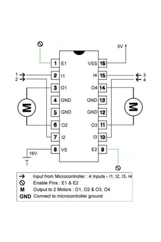 L293D Motor Sürücü Entegresi