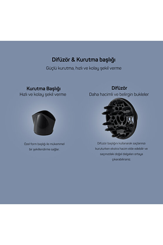 Senfony Color Saç Kurutma Makinesi 2000W Derin Mavi - AR5014