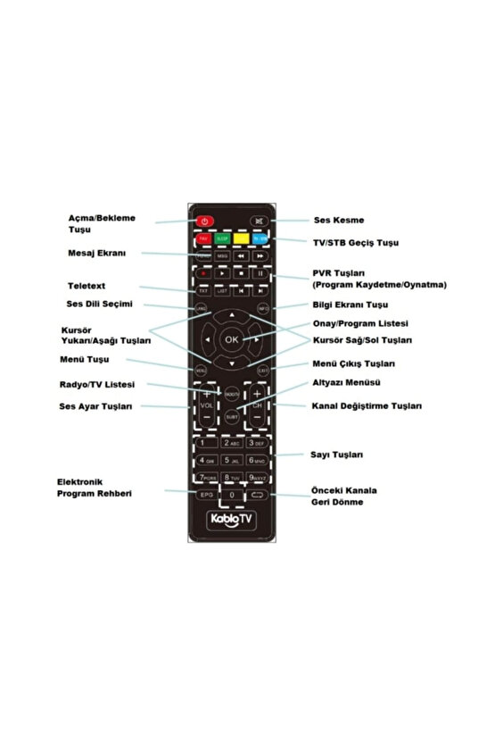 8970 Hd Teledünya Orjınal Kumanda