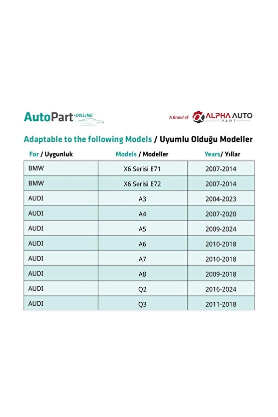 Volkswagen, Skoda için Döşeme Klipsi